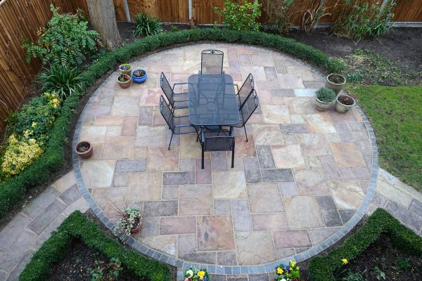 Cost of Patio Service in Kernersville